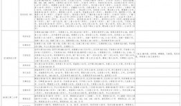 爆料生活视频大全最新下载,生活视频大全下载全攻略